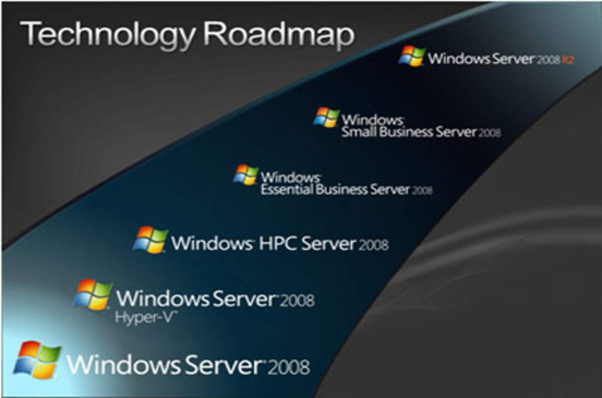 Windows Server 2008 Documentation
